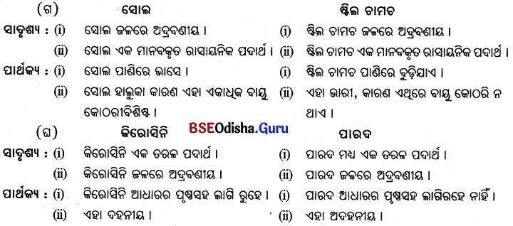 BSE Odisha 6th Class Science Solutions Chapter 5 ବସ୍ତୁର ପ୍ରକାରଭେଦ - 2