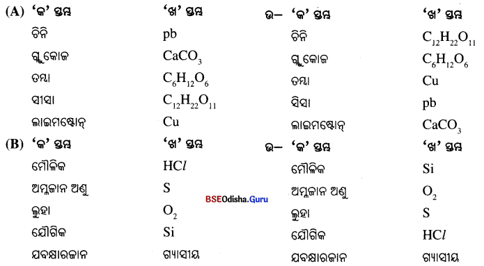 BSE Odisha 7th Class Science Important Questions Chapter 1 Img 6