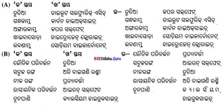 BSE Odisha 7th Class Science Important Questions Chapter 2 Img 1
