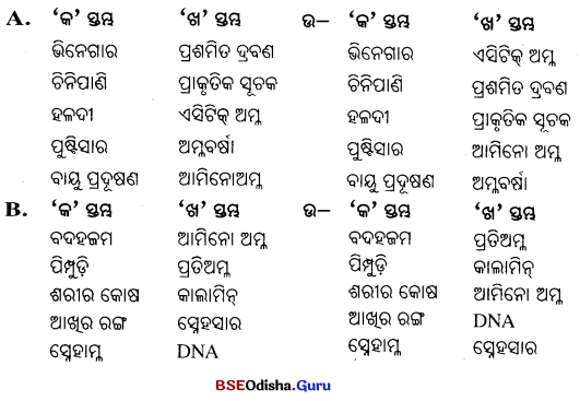 BSE Odisha 7th Class Science Important Questions Chapter 3 Img 1