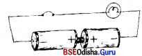 BSE Odisha 7th Class Science Solutions Chapter 12 Img 3