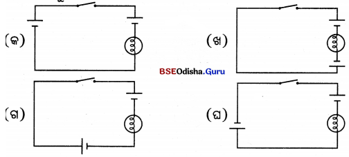 BSE Odisha 7th Class Science Solutions Chapter 12 Img 5