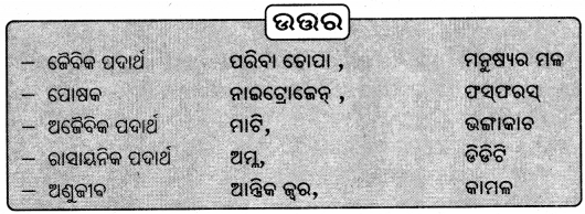 BSE Odisha 7th Class Science Solutions Chapter 17 Img 1