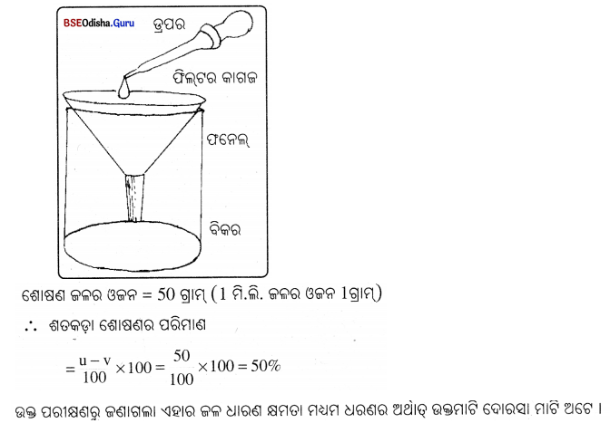 BSE Odisha 7th Class Science Solutions Chapter 8 Img 3