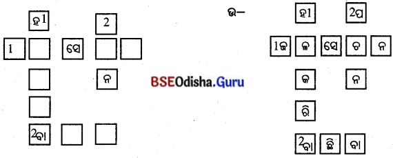 BSE Odisha 8th Class Life Science Solutions Chapter 1 ଶସ୍ୟ ଉତ୍ପାଦନ ଓ ପରିଚାଳନା 3