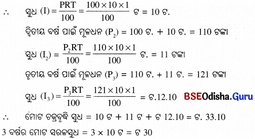 BSE Odisha 8th Class Maths Notes Algebra Chapter 8 ବ୍ୟାବସାୟିକ ଗଣିତ - 9