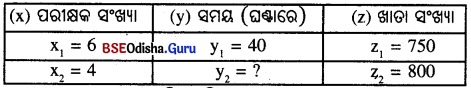 BSE Odisha 8th Class Maths Notes Algebra Chapter 9 ଚଳନ - 2
