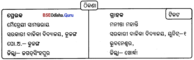 BSE Odisha 8th Class Odia Solutions Chapter 4 ଜାତୀୟ ପତାକା 1