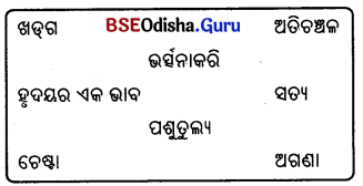 BSE Odisha 8th Class Odia Solutions Chapter 5 ବଶିଷ୍ଠ ଓ ବିଶ୍ଵାମିତ୍ର 1