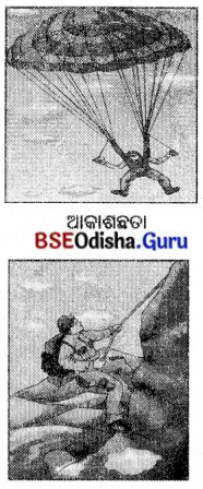 BSE Odisha 8th Class Science Notes Chapter 3 ସଂଶ୍ଳେଷିତ ତନ୍ତୁ ଓ ପ୍ଲାଷ୍ଟିକ୍‌ସ୍ 2