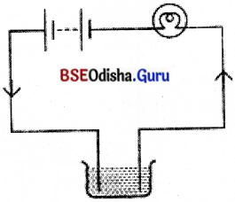 BSE Odisha 8th Class Science Solutions Chapter 14 ବିଦ୍ୟୁତ୍ ସ୍ରୋତର ରାସାୟନିକ ପ୍ରଭାବ 1