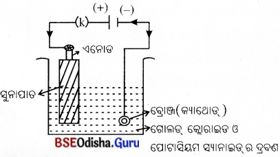 BSE Odisha 8th Class Science Solutions Chapter 14 ବିଦ୍ୟୁତ୍ ସ୍ରୋତର ରାସାୟନିକ ପ୍ରଭାବ 3