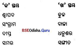 BSE Odisha 9th Class Odia Solutions Chapter 6 ପାଇକବଧୂର ଉଦ୍‌ବୋଧନ 2