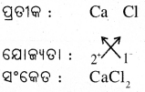 BSE Odisha 9th Class Physical Science Notes Chapter 3 ପରମାଣୁ ଓ ଅଣୁ - 21