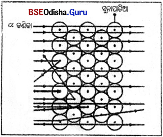 BSE Odisha 9th Class Physical Science Notes Chapter 4 ପରମାଣୁ ଗଠନ - 2