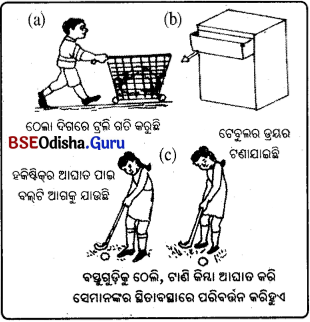 BSE Odisha 9th Class Physical Science Notes Chapter 6 ବଳ ଓ ଗତି ନିୟମ - 2