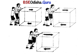 BSE Odisha 9th Class Physical Science Notes Chapter 6 ବଳ ଓ ଗତି ନିୟମ - 4