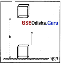 BSE Odisha 9th Class Physical Science Notes Chapter 8 କାର୍ଯ୍ୟ ଓ ଶକ୍ତି - 1