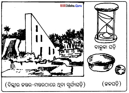 BSE Odisha Class 7 Science Solutions Chapter 11 Img 3