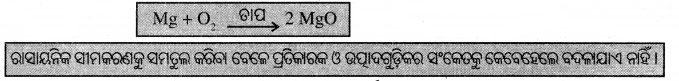 BSE Odisha Class 7 Science Solutions Chapter 2 Img 9