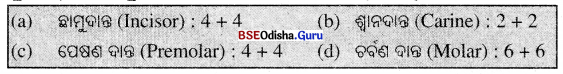 BSE Odisha Class 7 Science Solutions Chapter 5 Img 5