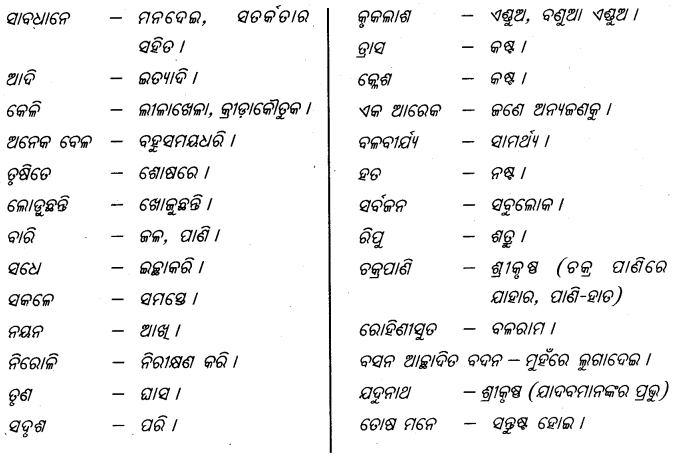 CHSE Odisha Class 11 Odia Solutions Chapter 6 Img 10