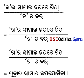CHSE Odisha Class 12 Economics Chapter 4 Short & Long Answer Questions in Odia Medium 2