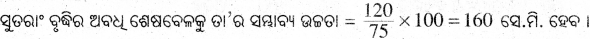 BSE Odisha 8th Class Science Notes Chapter 10 କୈଶୋର 1