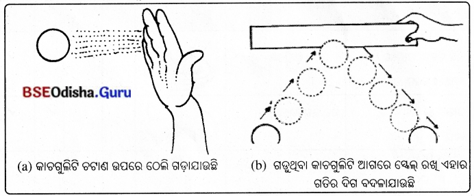 BSE Odisha 8th Class Science Notes Chapter 11 ବଳ ଓ ଚାପ 10
