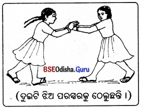 BSE Odisha 8th Class Science Notes Chapter 11 ବଳ ଓ ଚାପ 3