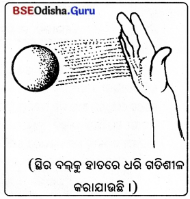 BSE Odisha 8th Class Science Notes Chapter 11 ବଳ ଓ ଚାପ 9