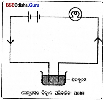 BSE Odisha 8th Class Science Notes Chapter 14 ବିଦ୍ୟୁତ୍ ସ୍ରୋତର ରାସାୟନିକ ପ୍ରଭାବ 1
