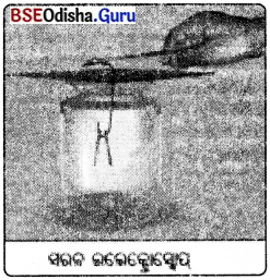BSE Odisha 8th Class Science Notes Chapter 15 କେତେକ ପ୍ରାକୃତିକ ଘଟଣା 2