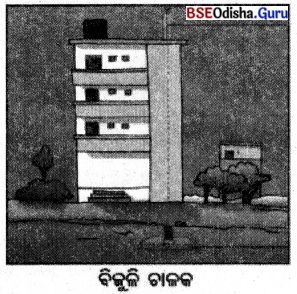 BSE Odisha 8th Class Science Notes Chapter 15 କେତେକ ପ୍ରାକୃତିକ ଘଟଣା 4