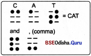 BSE Odisha 8th Class Science Notes Chapter 16 ଆଲୋକ - 8