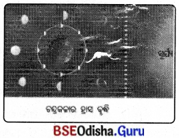 BSE Odisha 8th Class Science Notes Chapter 17 ତାରକା ଓ ସୌରଜଗତ 1