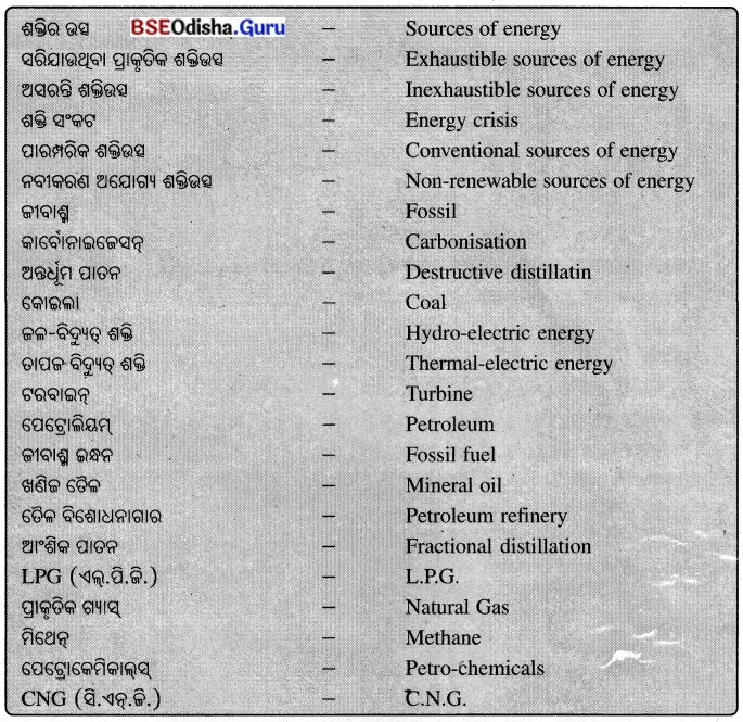 BSE Odisha 8th Class Science Notes Chapter 5 କୋଇଲା ଓ ପେଟ୍ରୋଲିୟମ୍ 5