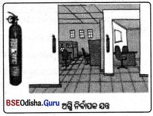 BSE Odisha 8th Class Science Notes Chapter 6 ଦହନ ଓ ଶିଖା 4