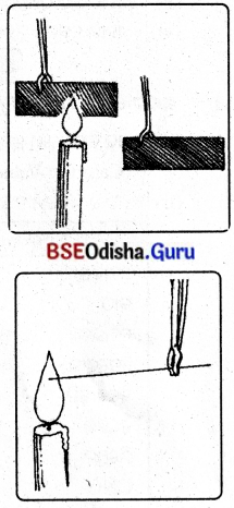 BSE Odisha 8th Class Science Notes Chapter 6 ଦହନ ଓ ଶିଖା 9