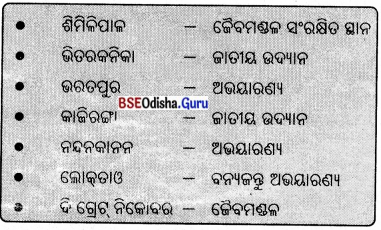BSE Odisha 8th Class Science Notes Chapter 7 ଉଭିଦ ଏବଂ ପ୍ରାଣୀମାନଙ୍କର ସଂରକ୍ଷଣ 1