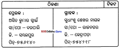 CHSE Odisha Class 11 Odia Grammar Img 1