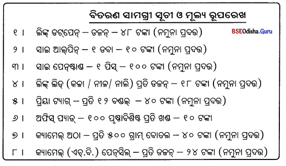 CHSE Odisha Class 11 Odia Grammar Img 13