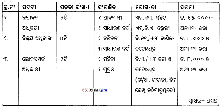 CHSE Odisha Class 11 Odia Grammar Img 15