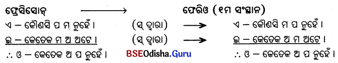 CHSE Odisha Class 12 Logic Unit 2 Long Answer Questions in Odia Medium 6.15
