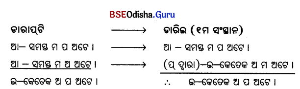 CHSE Odisha Class 12 Logic Unit 2 Long Answer Questions in Odia Medium 6.5