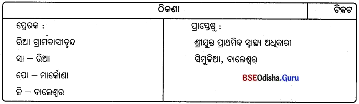 CHSE Odisha Class 12 Odia Grammar ଦରଖାସ୍ତ ଓ ପତ୍ରଲିଖନ 10