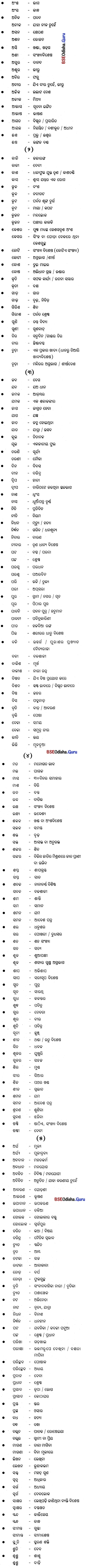 CHSE Odisha Class 12 Odia Grammar ବ୍ୟାକରଣ 16