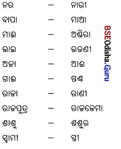 CHSE Odisha Class 12 Odia Grammar ବ୍ୟାକରଣ 18