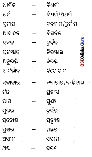 CHSE Odisha Class 12 Odia Grammar ବ୍ୟାକରଣ 20