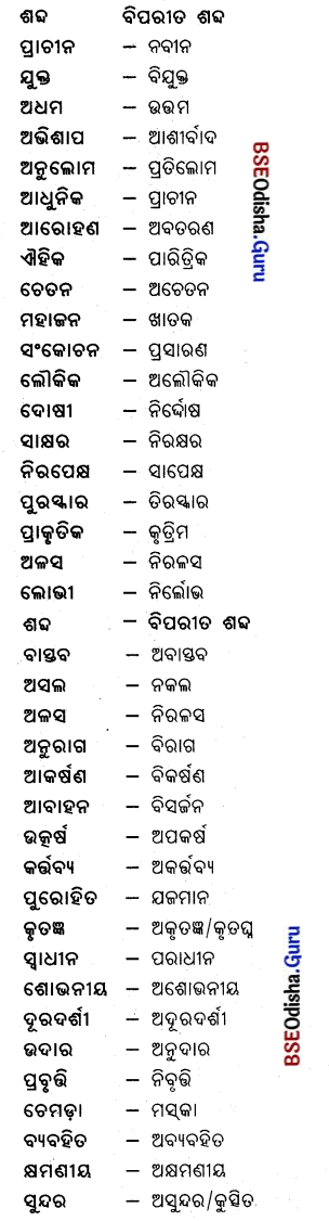 CHSE Odisha Class 12 Odia Grammar ବ୍ୟାକରଣ 22